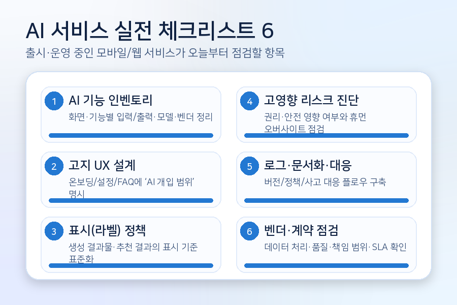 AI 서비스 운영자 실전 체크리스트 6